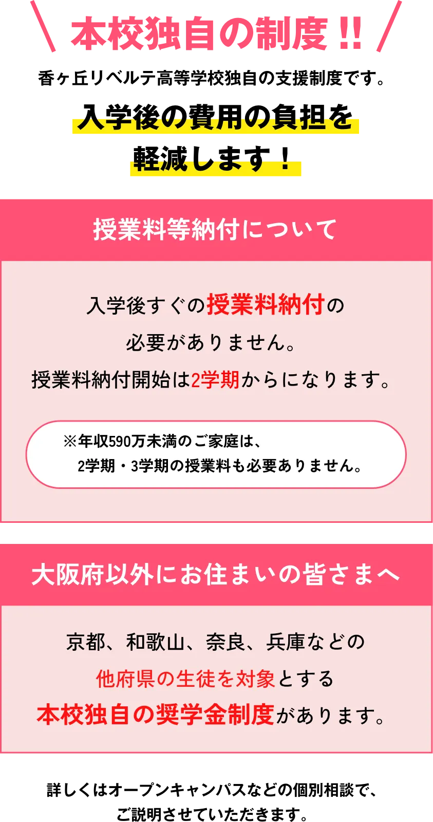 本校独自の制度 香ヶ丘リベルテ高等学校独自の支援制度です。入学後の費用の負担を軽減します!